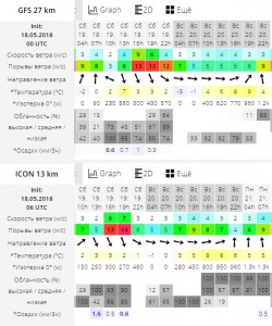 weather 19-20.jpg