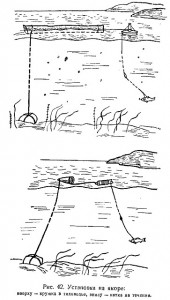 Кружки с якорем.jpg