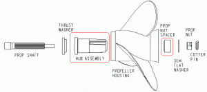 Rascal Hub Kit.gif