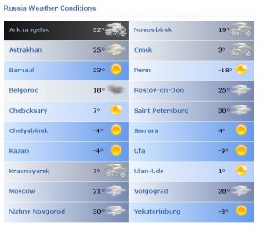 weather.JPG