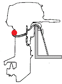 secure_cord1.gif
